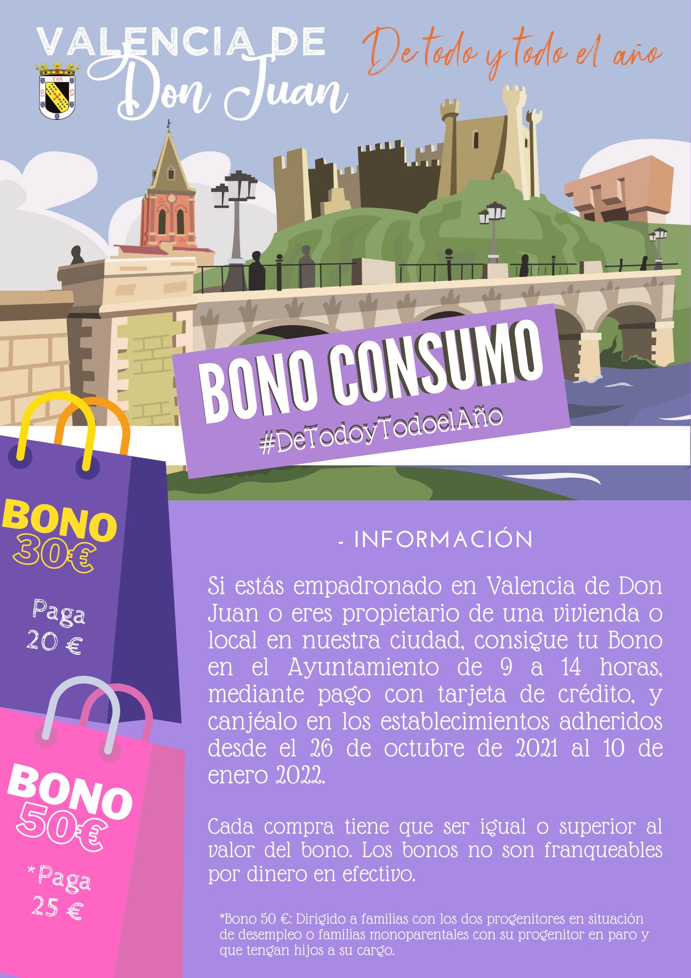 Campaña 2021 bonos fomento del comercio local