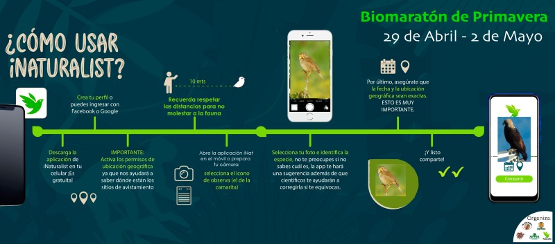 Valencia-De-Don-Juan-Natura-Coyanza-Biomaratón-Primavera-2