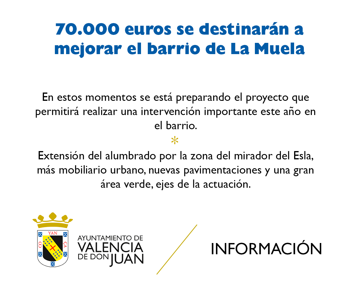 10 Inversión La Muela 2023